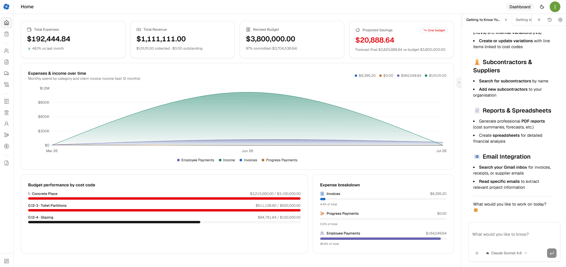 AutoBudget project dashboard